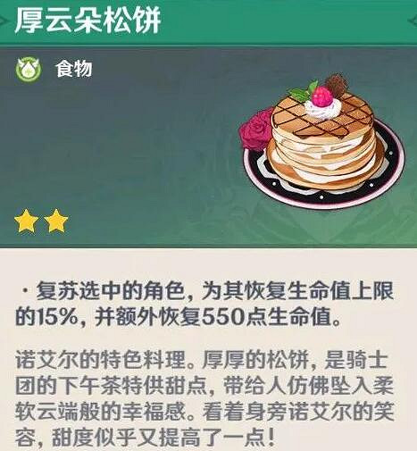 《原神》隱藏料理有哪些？隱藏料理一覽