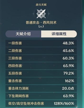 《原神》琴好用不 琴技能解析