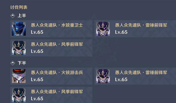 《原神》深淵第七層怎麽打？深淵第七層陣容推薦