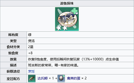 《幻塔》遊魚探珠怎麽做？遊魚探珠製作方法分享