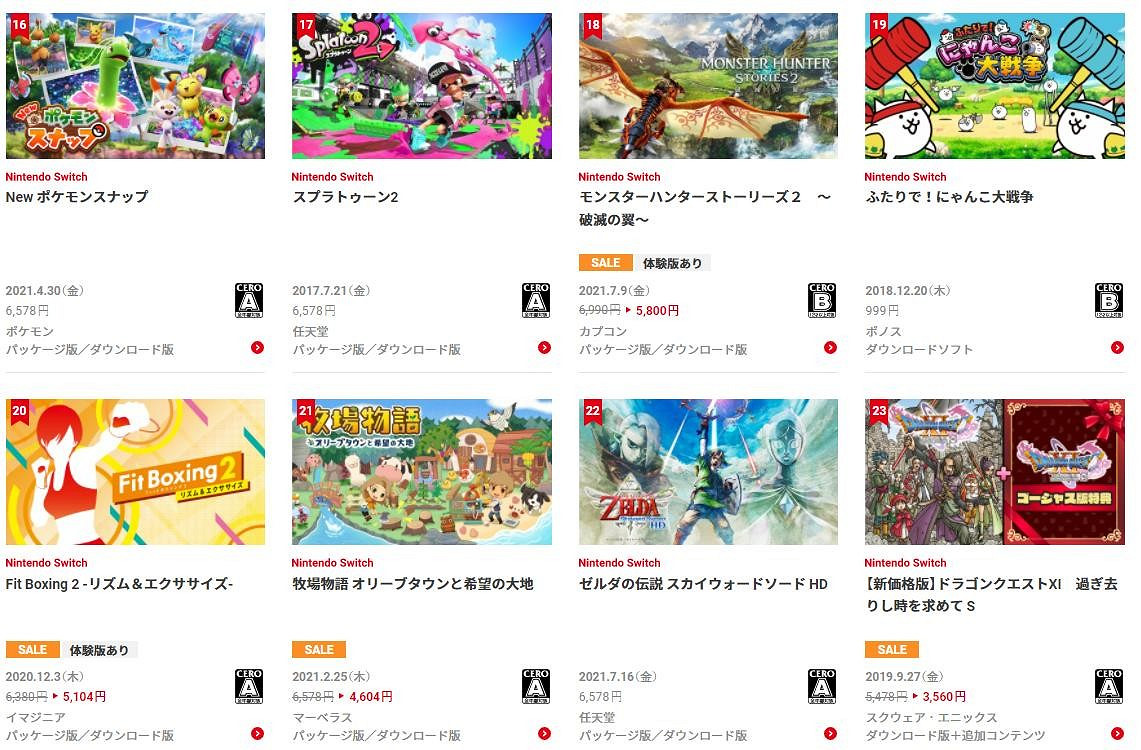 Switch日服公布2021年度下載排名 《魔物獵人:崛起》第一 Switch日服公布2021年度下載排名 《魔物獵人:崛起》第一