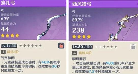 《原神》迪奧娜武器怎麽搭配？迪奧娜武器搭配推薦