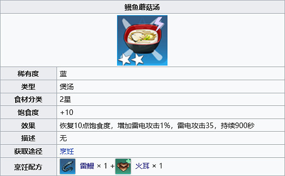 《幻塔》鰻魚蘑菇湯配方是什麽？鰻魚蘑菇湯配方分享