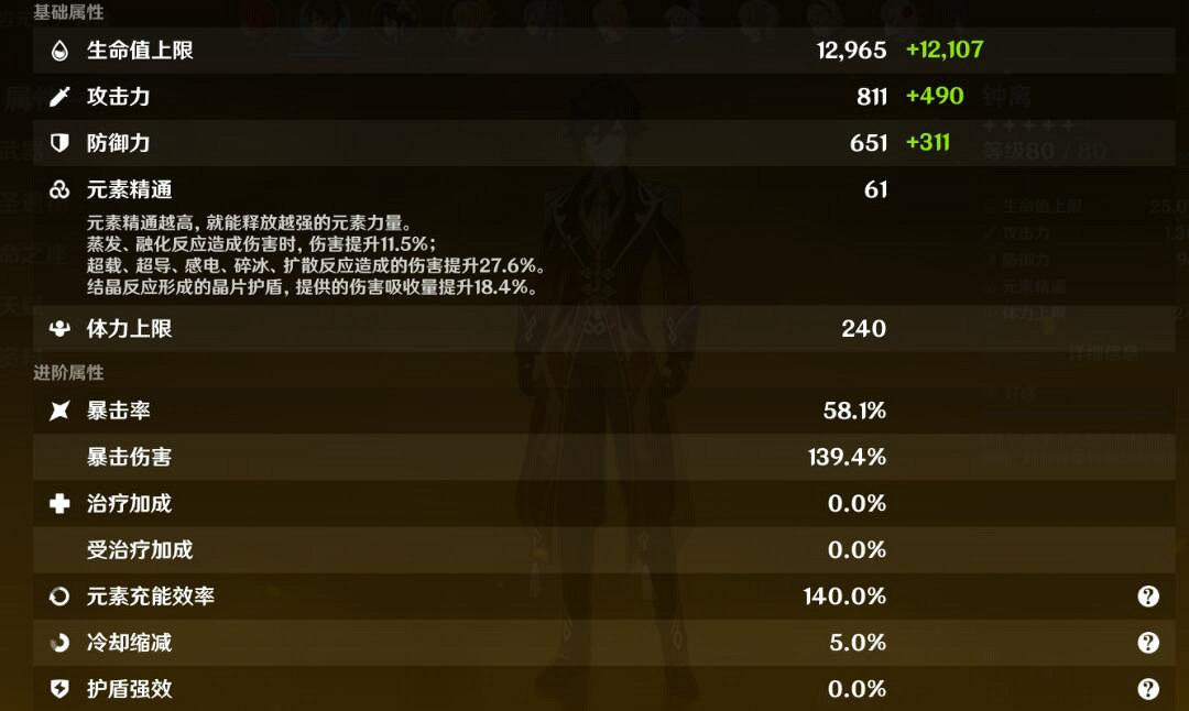 《原神》鍾離沙漏怎麽選?鍾離沙漏選擇指南 《原神》鍾離沙漏怎麽選?鍾離沙漏選擇指南