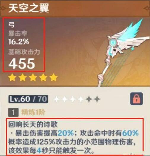 《原神》公子怎麽輸出？公子輸出手法分享