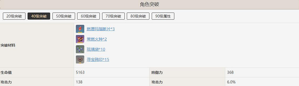 《原神》辛焱角色突破需要什麽材料?辛焱突破材料一覽 《原神》辛焱角色突破需要什麽材料?辛焱突破材料一覽