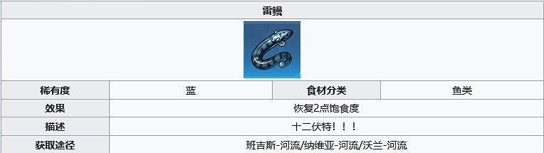 《幻塔》雷鰻在哪裡？雷鰻獲取位置分享