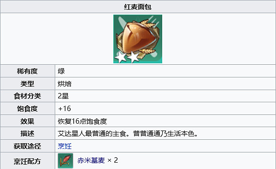 《幻塔》紅麥麵包怎麽做？紅麥麵包製作方法分享