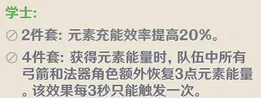 《原神》學士套怎麽得？學士聖遺物解析