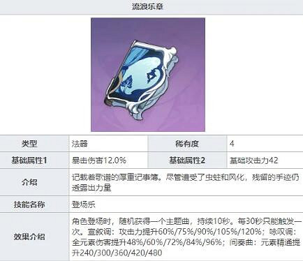 《原神》凝光用什麽四星武器好?凝光武器推薦 《原神》凝光用什麽四星武器好?凝光武器推薦