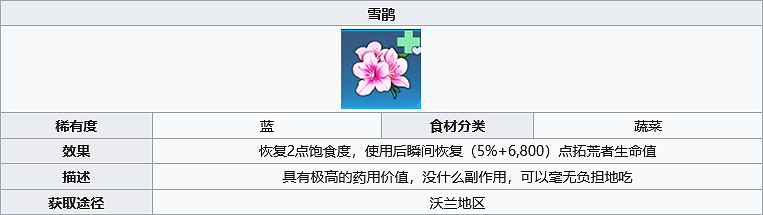 《幻塔》雪鵑在哪裡？雪鵑獲取位置分享