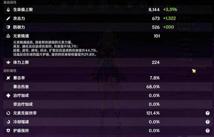 《原神》感電流怎麽玩？感電流打法攻略