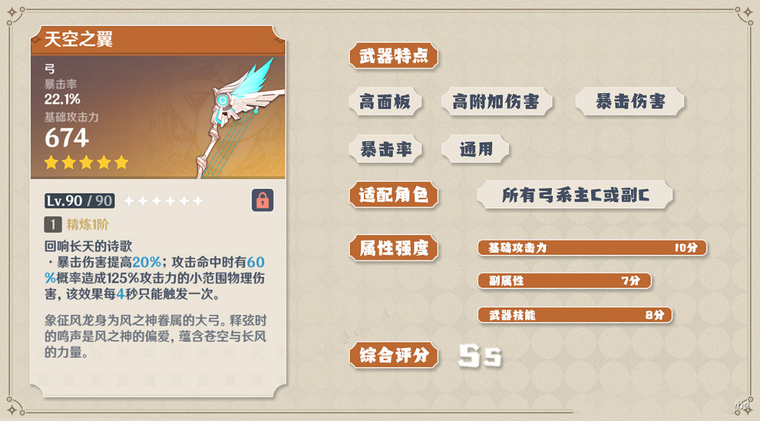 《原神》天空之翼厲害嗎?天空之翼分析 《原神》天空之翼厲害嗎?天空之翼分析