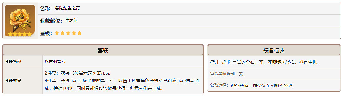 《原神》鍾離聖遺物怎麽搭配 鍾離聖遺物搭配分享