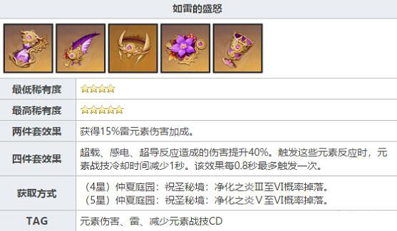 《原神》仲夏庭院怎麽過?仲夏庭院攻略 《原神》仲夏庭院怎麽過?仲夏庭院攻略