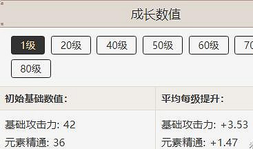 《原神》公子四星武器推薦 公子四星武器怎麽選？