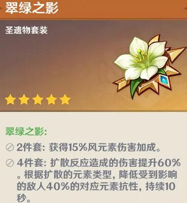 《原神》砂糖聖遺物帶什麽？砂糖聖遺物推薦