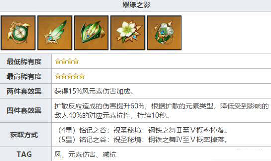 《原神》銘記之谷怎麽打?銘記之谷攻略 《原神》銘記之谷怎麽打?銘記之谷攻略