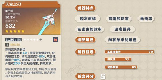 《原神》天空之刃好用嗎 天空之刃特性詳解