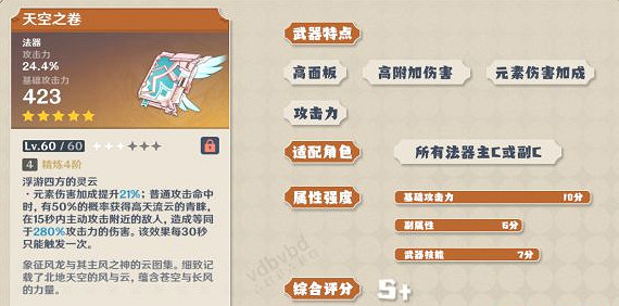 《原神》天空之卷好用嗎 天空之卷使用情況詳解