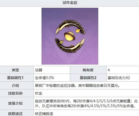 《原神》凝光怎麽培養？凝光培養心得