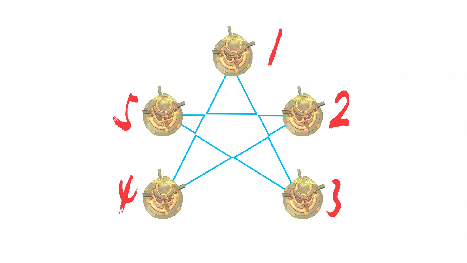 《原神》曲徑通幽處怎麽打 曲徑通幽處機關玩法分享 《原神》曲徑通幽處怎麽打 曲徑通幽處機關玩法分享