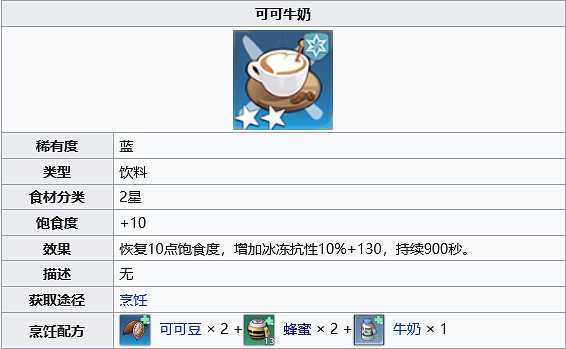 《幻塔》可可牛奶怎麽做？可可牛奶製作方法分享