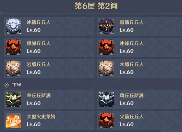 《原神》深淵第6層怎麽打？深淵第六層攻略