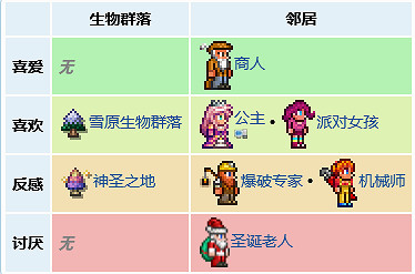 《泰拉瑞亞》稅收官是什麽？NPC稅收官作用分享