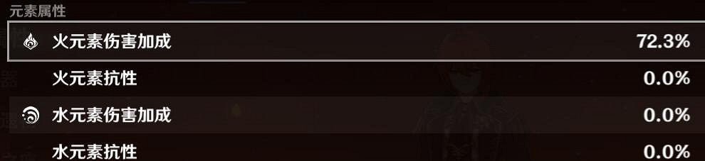 《原神》萬國諸海圖譜適合誰？萬國諸海圖譜適用角色測試