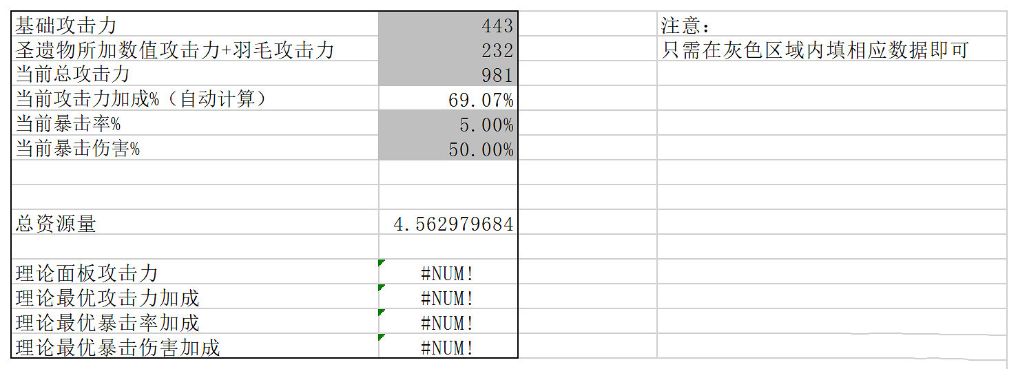 《原神》什麽時候升暴擊？暴擊提升時機分析
