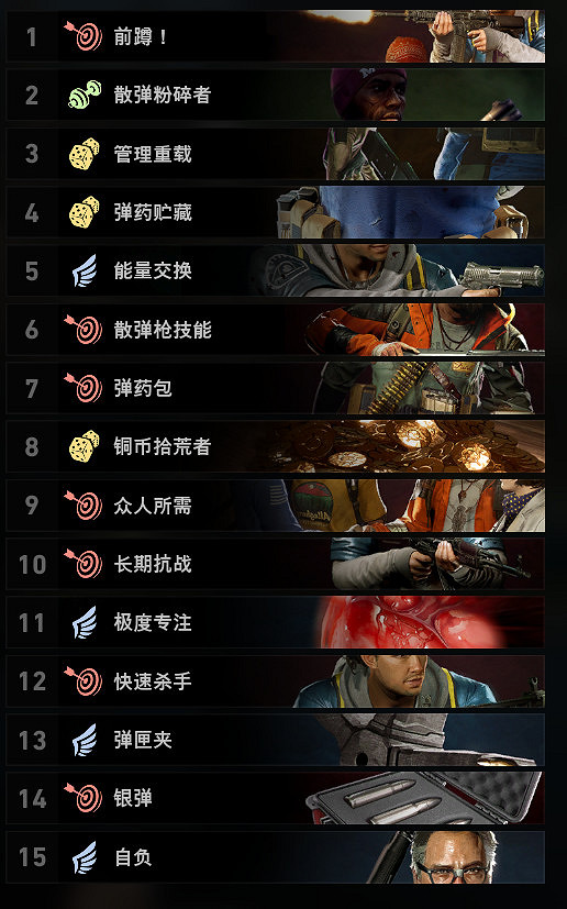 《喋血復仇》新版本霰彈卡組怎麽組?新版本霰彈卡組推薦 《喋血復仇》新版本霰彈卡組怎麽組?新版本霰彈卡組推薦