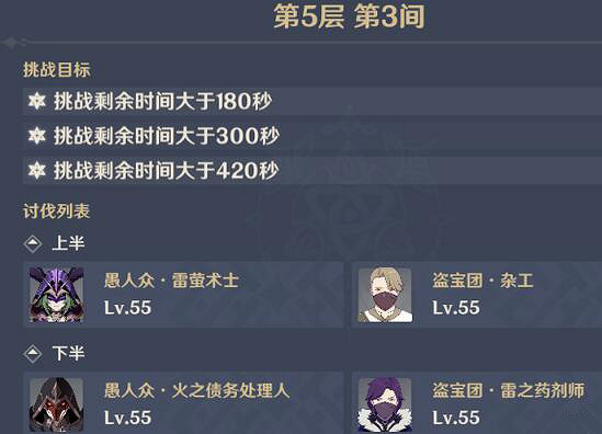 《原神》深淵第5層怎麽打？深淵第五層攻略