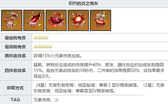 《原神》無妄引咎密宮怎麽打?無妄引咎密宮攻略 《原神》無妄引咎密宮怎麽打?無妄引咎密宮攻略