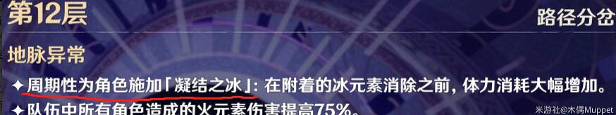 《原神》深淵12-3怎麽過？深淵12-3陣容搭配推薦
