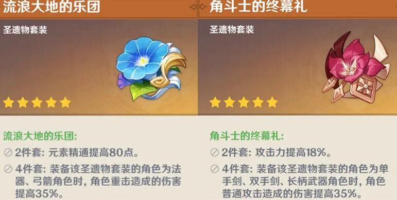 《原神》公子用什麽聖遺物？公子聖遺物推薦