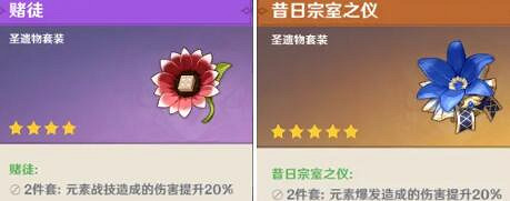 《原神》溫迪主C怎麽玩?溫迪主C陣容搭配推薦 《原神》溫迪主C怎麽玩?溫迪主C陣容搭配推薦