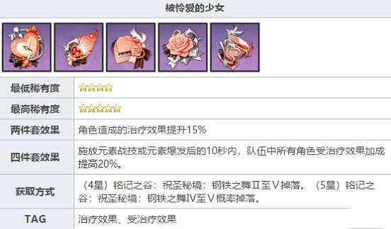 《原神》銘記之谷怎麽打?銘記之谷攻略 《原神》銘記之谷怎麽打?銘記之谷攻略