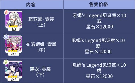 《崩壞3》5.4活動匯總第二期 5.4版本新增活動一覽