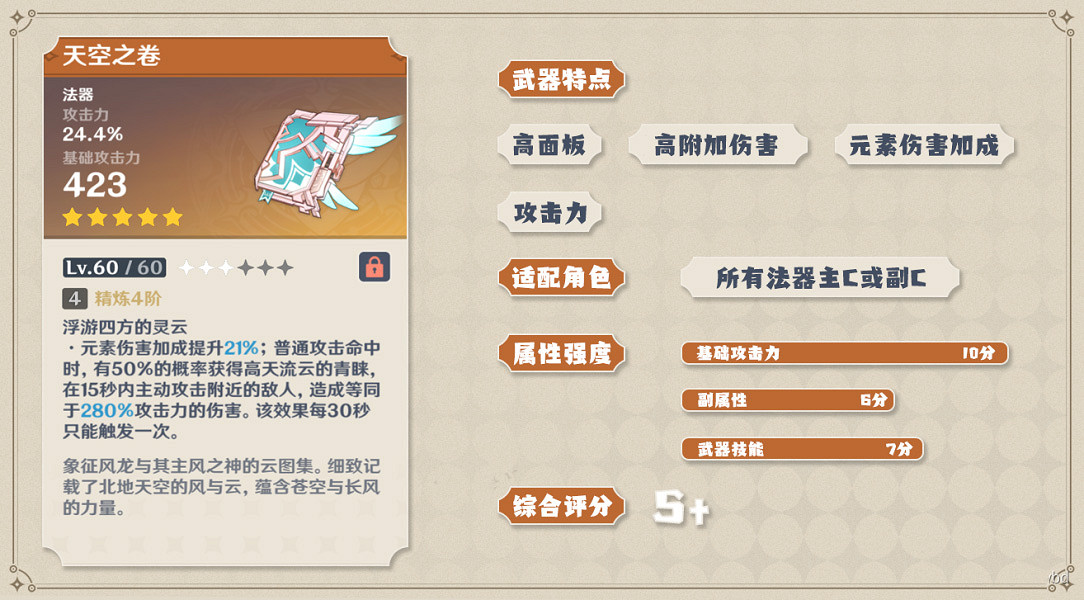 《原神》天空之卷適合誰?天空之卷強度分析 《原神》天空之卷適合誰?天空之卷強度分析