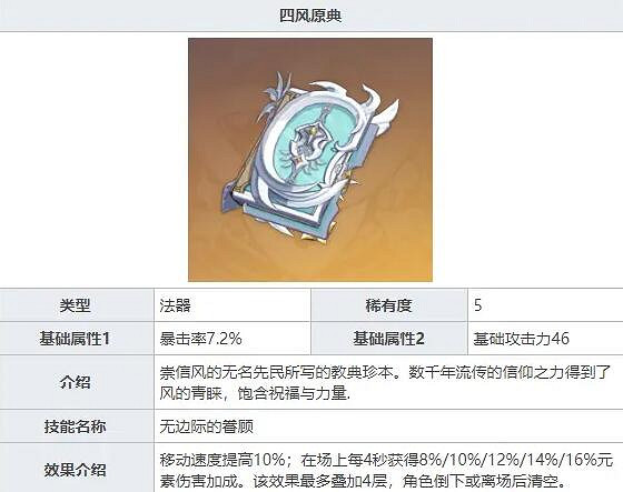 《原神》可莉四星武器怎麽選?可莉武器推薦 《原神》可莉四星武器怎麽選?可莉武器推薦