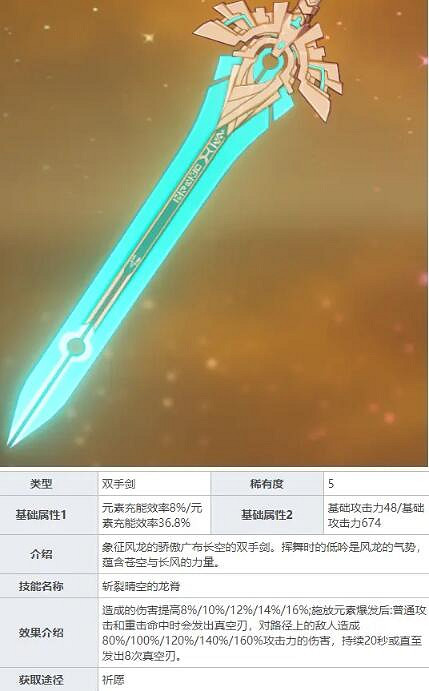 《原神》女僕武器怎麽選?諾艾爾武器推薦 《原神》女僕武器怎麽選?諾艾爾武器推薦