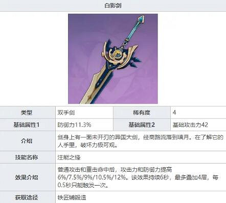《原神》女僕武器怎麽選?諾艾爾武器推薦 《原神》女僕武器怎麽選?諾艾爾武器推薦
