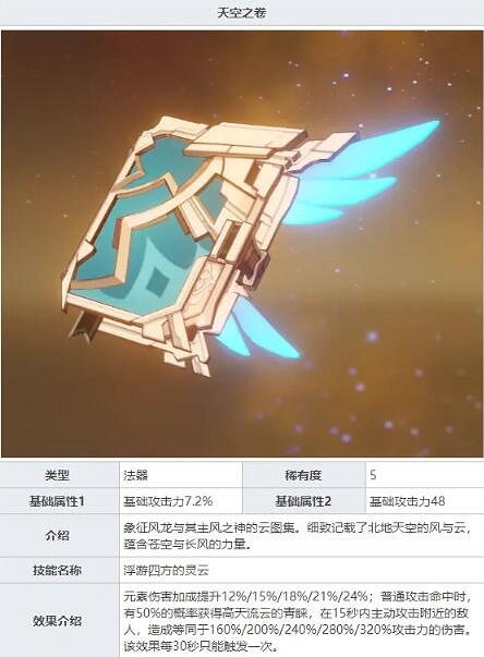 《原神》可莉四星武器怎麽選?可莉武器推薦 《原神》可莉四星武器怎麽選?可莉武器推薦