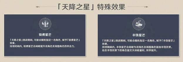 《原神》命定之星怎麽做？命定之星任務攻略