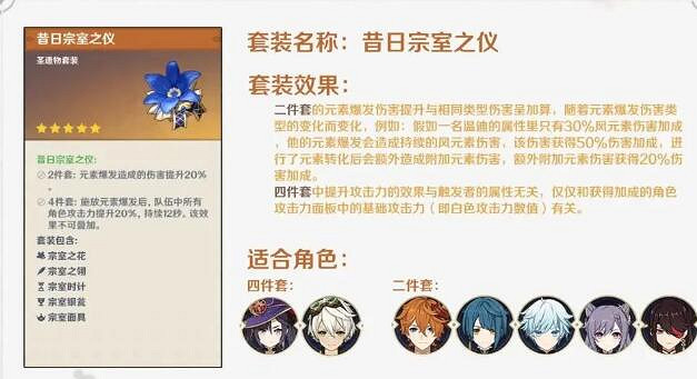 《原神》後期聖遺物怎麽選？後期聖遺物選擇分享