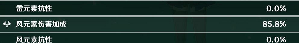 《原神》萬國諸海圖譜適合誰？萬國諸海圖譜適用角色測試