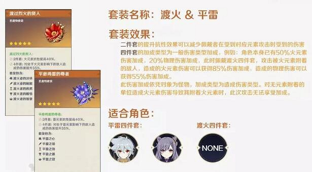 《原神》後期聖遺物怎麽選？後期聖遺物選擇分享