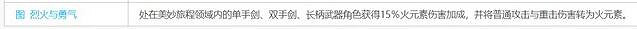《原神》迪盧克怎麽培養？迪盧克武器聖遺物搭配思路