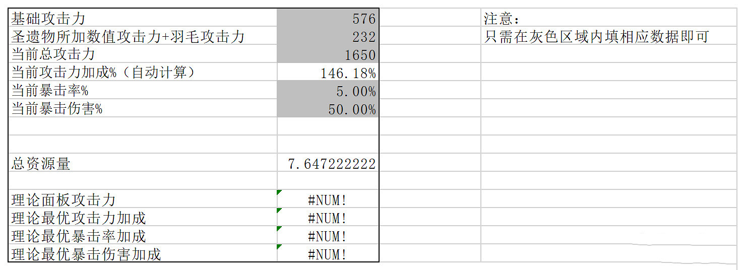 《原神》什麽時候升暴擊？暴擊提升時機分析